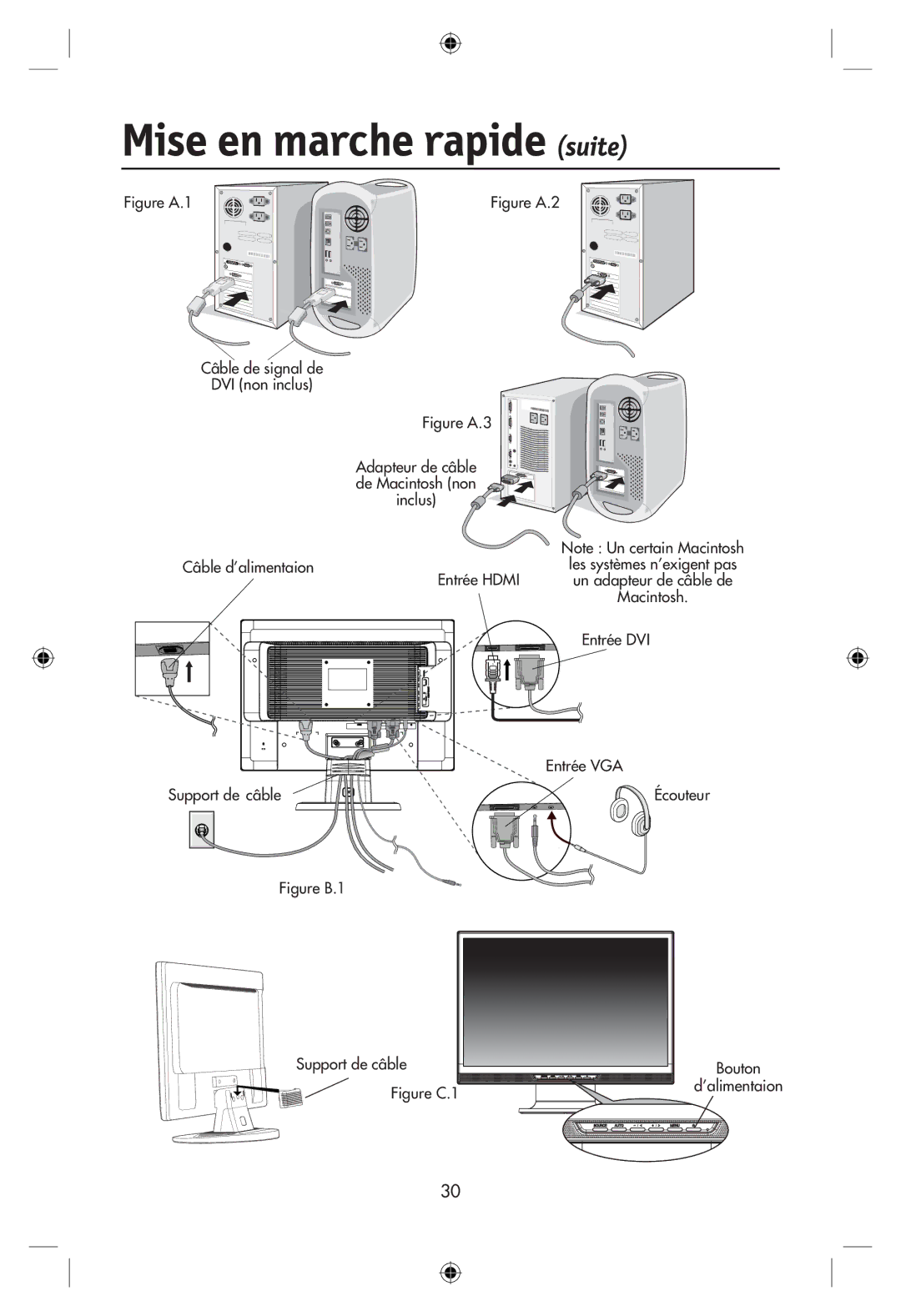 NEC LCD22WMGX, LCD24WMCX user manual Mise en marche rapide suite, Figure B.1 Support de câble 