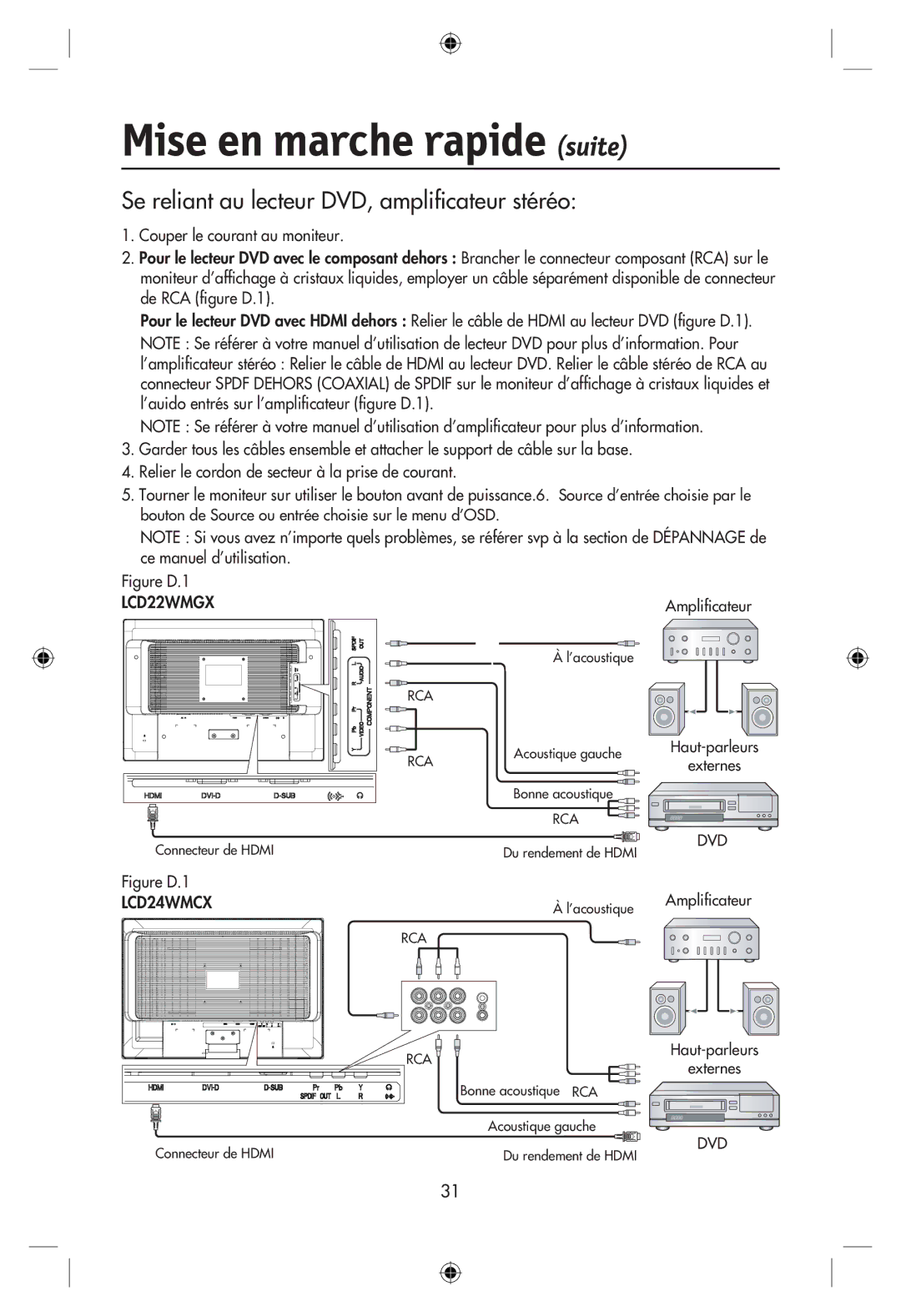 NEC LCD22WMGX, LCD24WMCX user manual Se reliant au lecteur DVD, ampliﬁcateur stéréo 