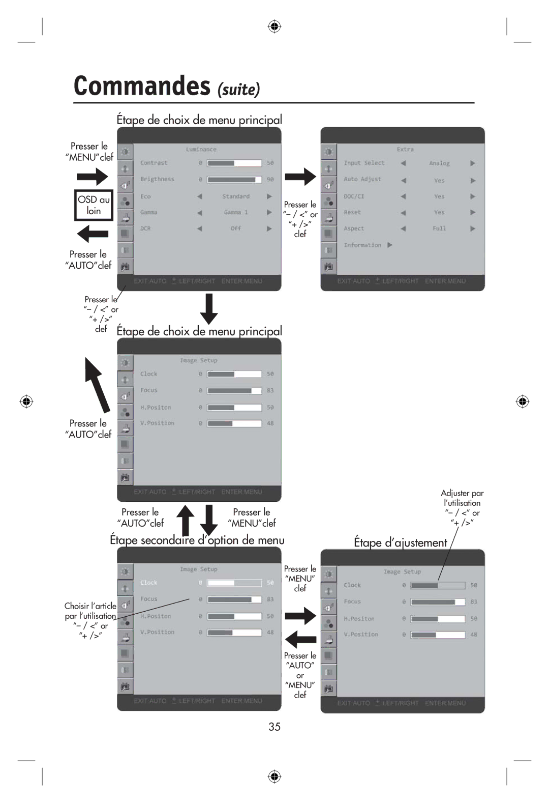 NEC LCD22WMGX, LCD24WMCX user manual Commandes suite, Étape secondaire d’option de menu 