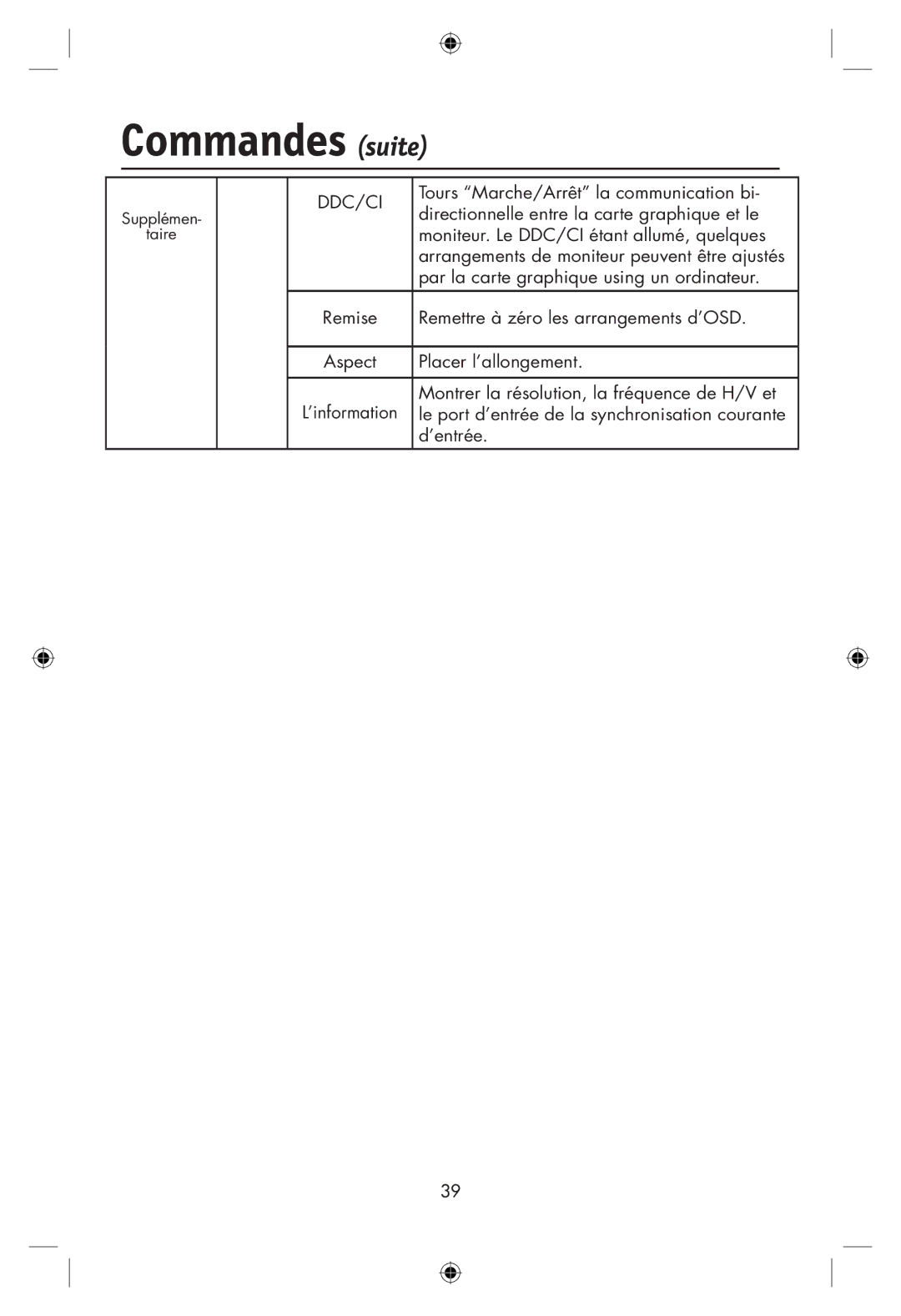 NEC LCD24WMCX user manual Tours Marche/Arrêt la communication bi, Directionnelle entre la carte graphique et le, ’entrée 