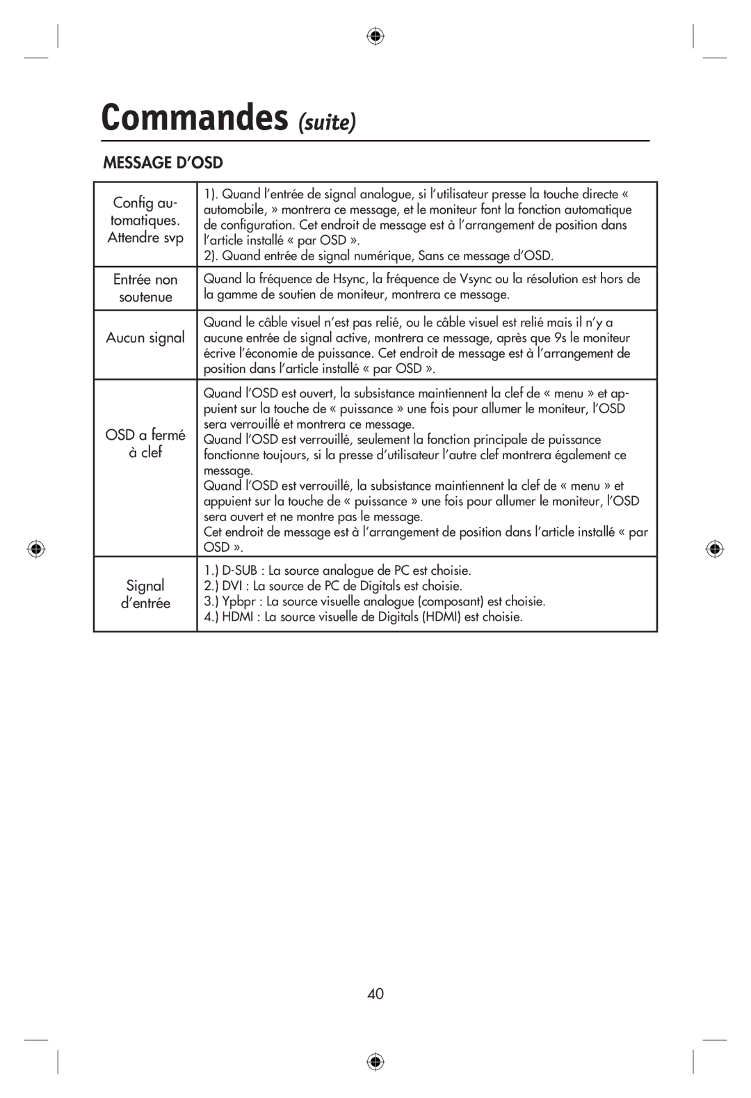 NEC LCD22WMGX, LCD24WMCX user manual Message D’OSD, Conﬁg au 