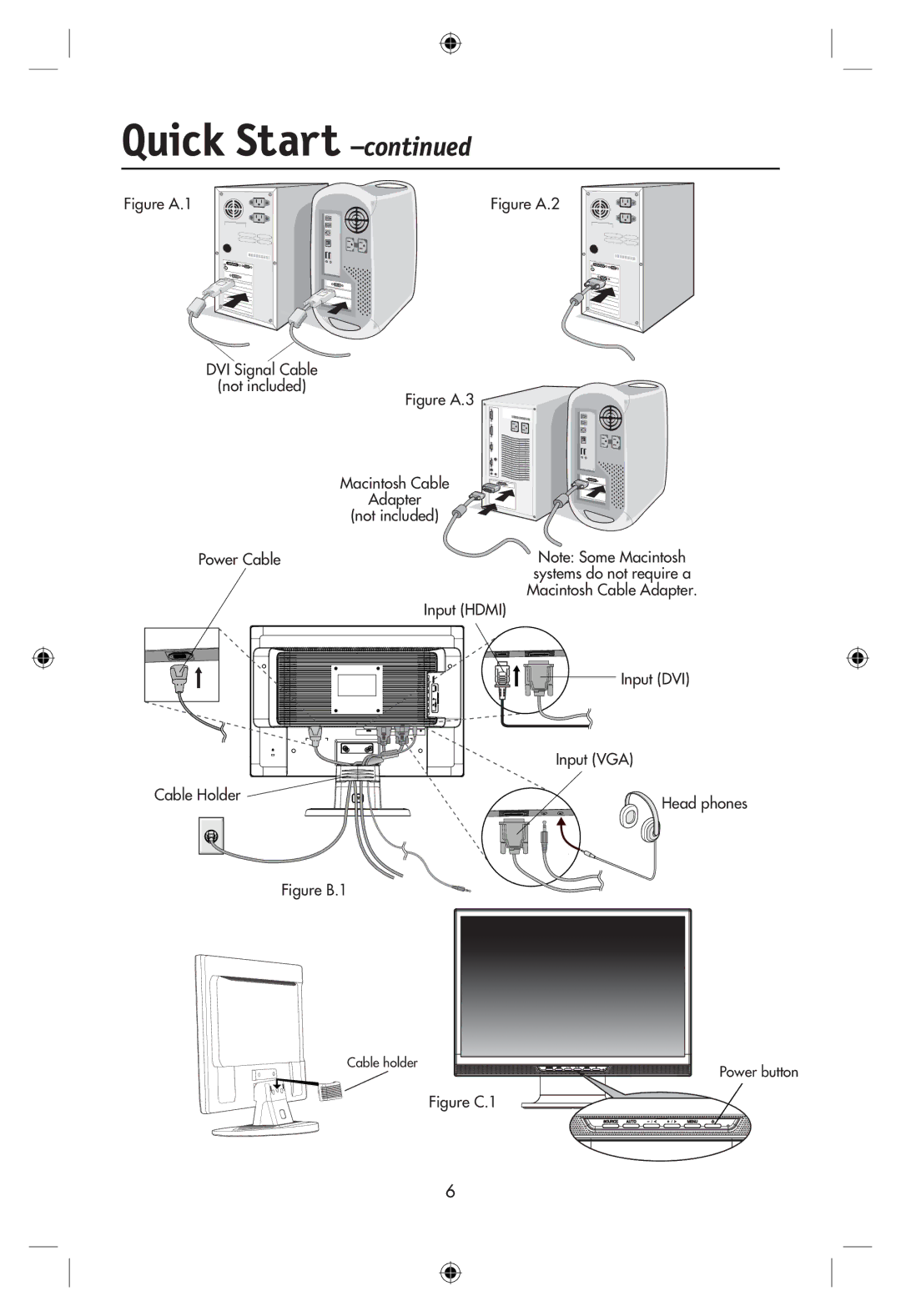 NEC LCD22WMGX, LCD24WMCX user manual Figure A.1 