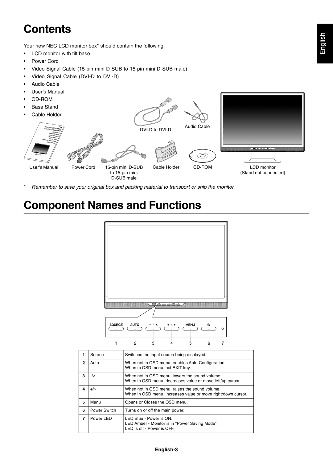 NEC LCD22WMGX user manual Contents, Component Names and Functions 