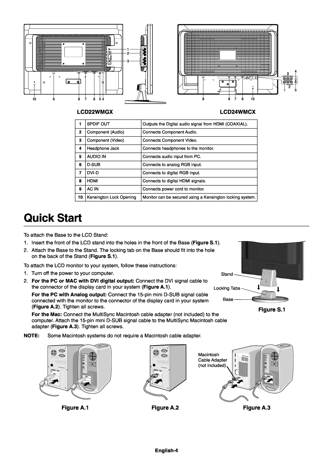 NEC LCD22WMGX user manual Quick Start, LCD24WMCX, Figure S.1, Figure A.1, Figure A.2, Figure A.3 