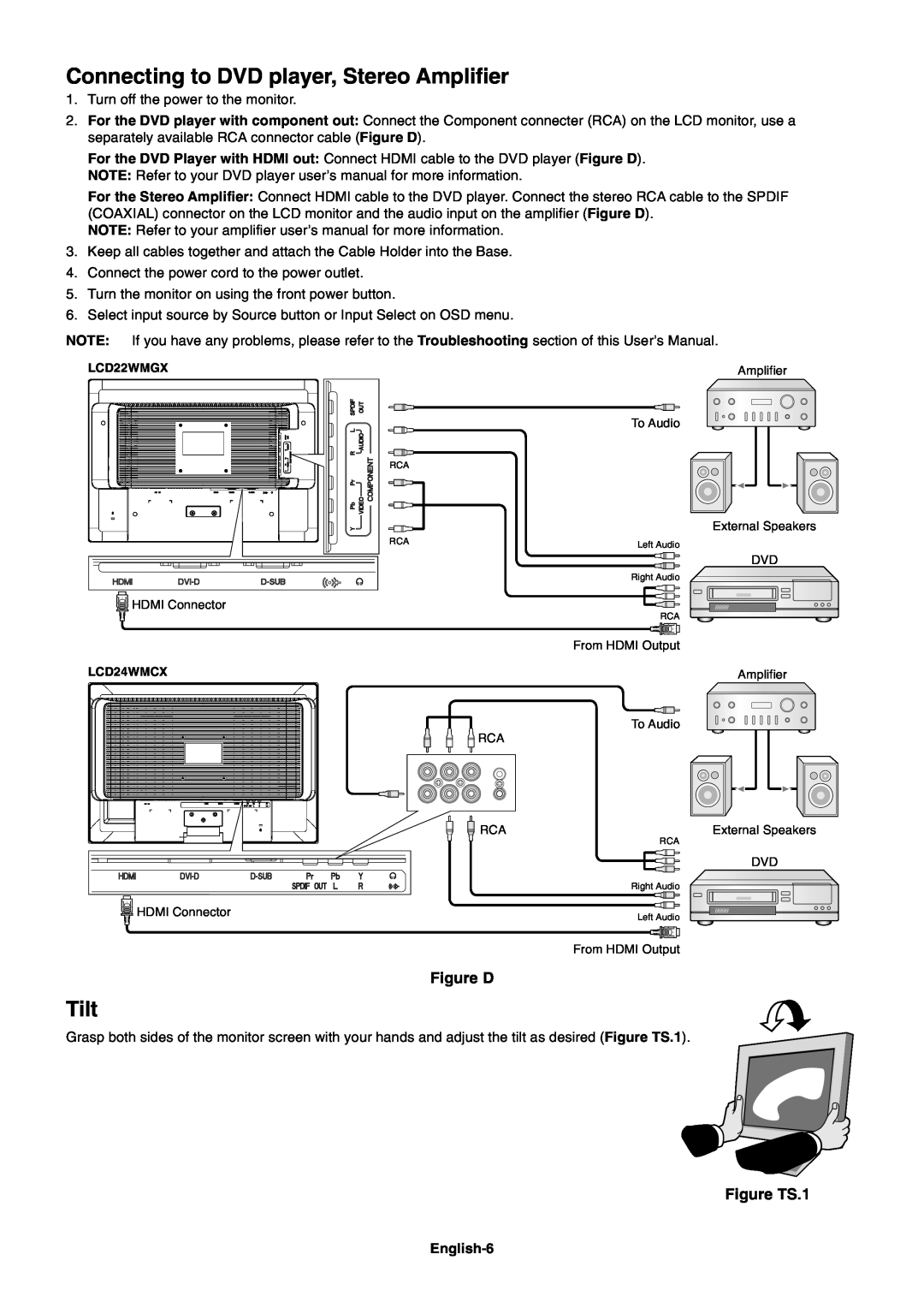 NEC LCD22WMGX user manual Connecting to DVD player, Stereo Amplifier, Tilt, Figure D, Figure TS.1 