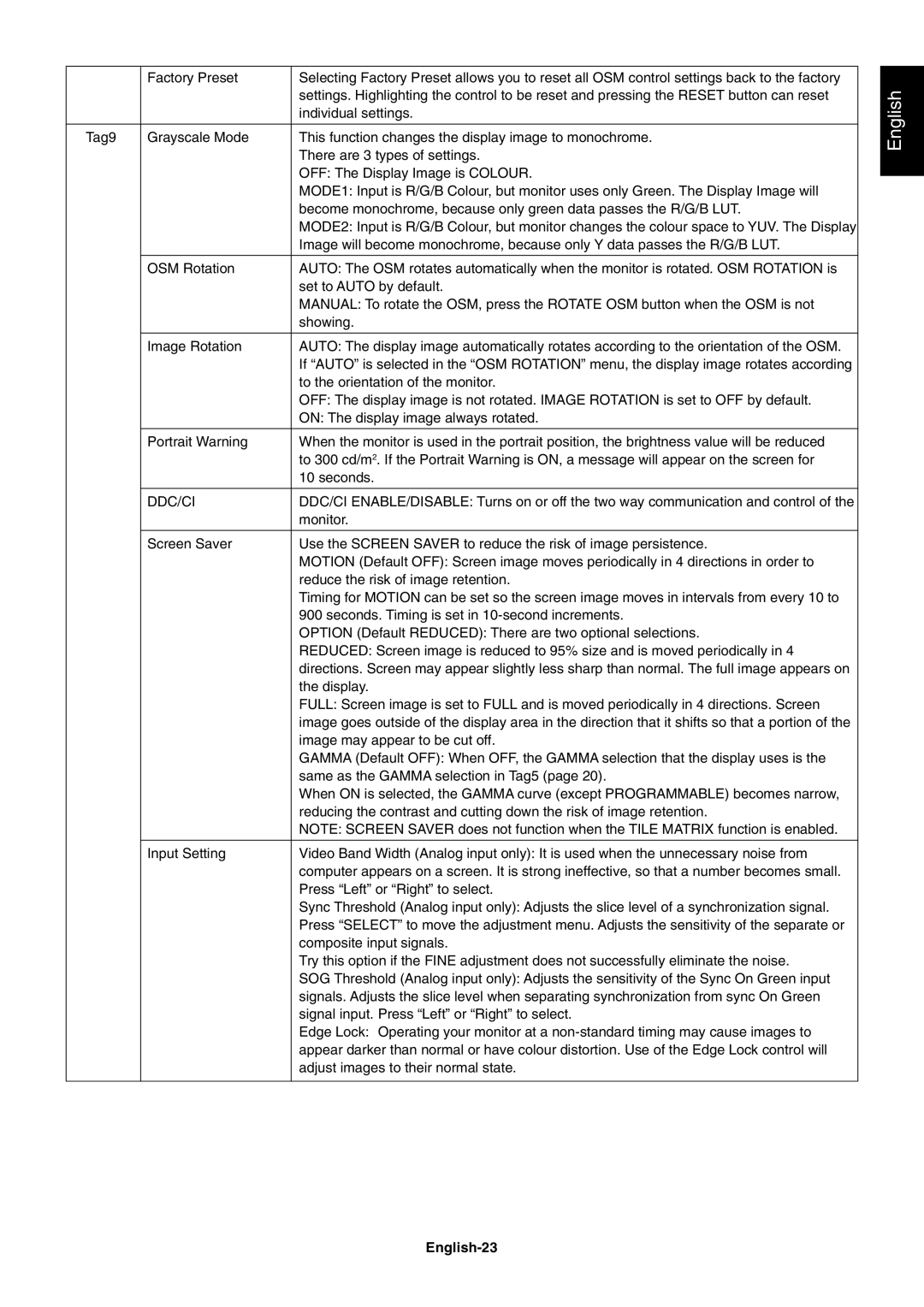 NEC LCD2690WUXi user manual Ddc/Ci, English-23 