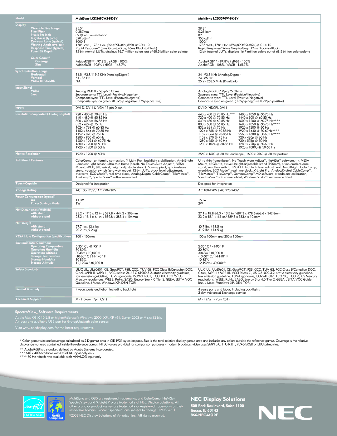 NEC LCD2690W2-BK-S manual SpectraViewII Software Requirements, Park Boulevard, Suite Itasca, IL, Dvi-D Hdcp, Dvi-I 