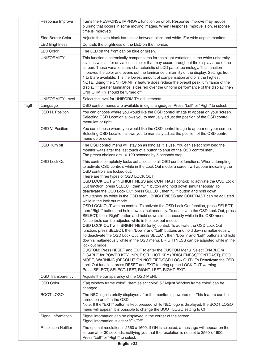 NEC LCD3090WQXi user manual Uniformity, Boot Logo, English-22 