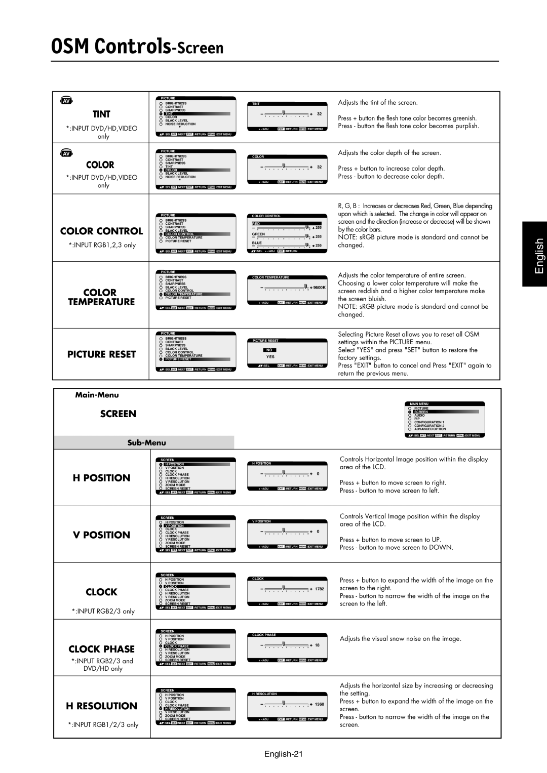 NEC LCD3210 manual OSM Controls-Screen, Tint 