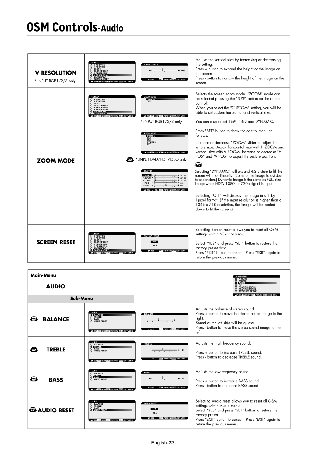 NEC LCD3210 manual OSM Controls-Audio, Resolution 