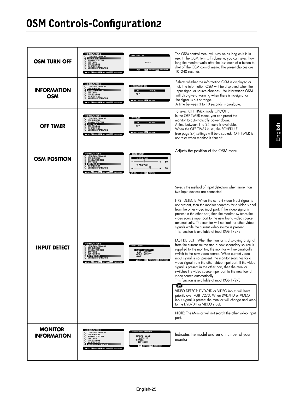 NEC LCD3210 manual OSM Position 