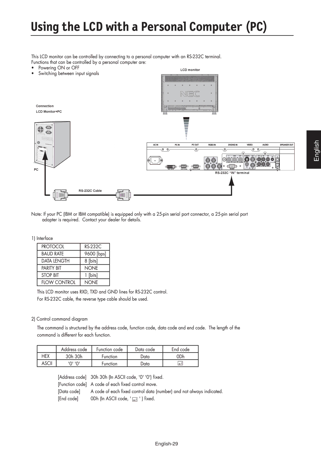 NEC LCD3210 manual Using the LCD with a Personal Computer PC 