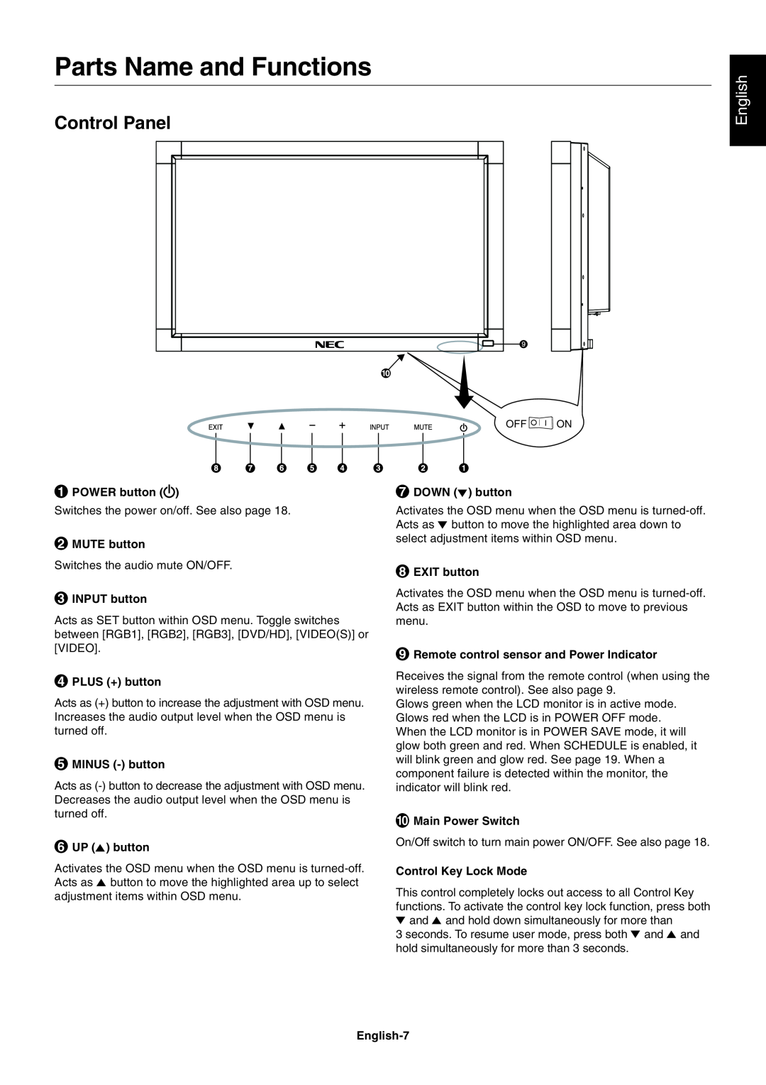 NEC LCD4215, LCD3215 user manual Parts Name and Functions, Control Panel, English 