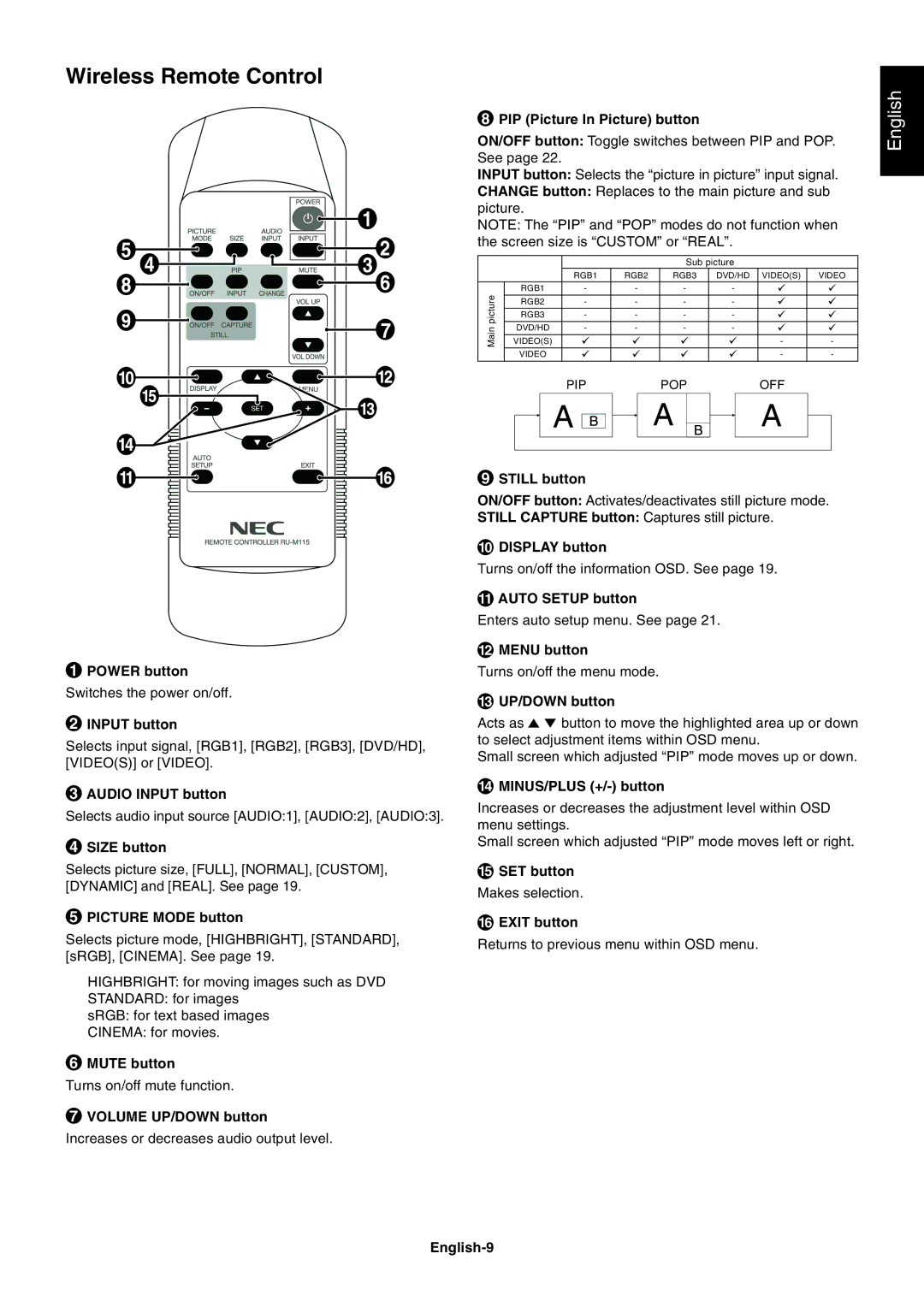 NEC LCD4215, LCD3215 user manual Wireless Remote Control 