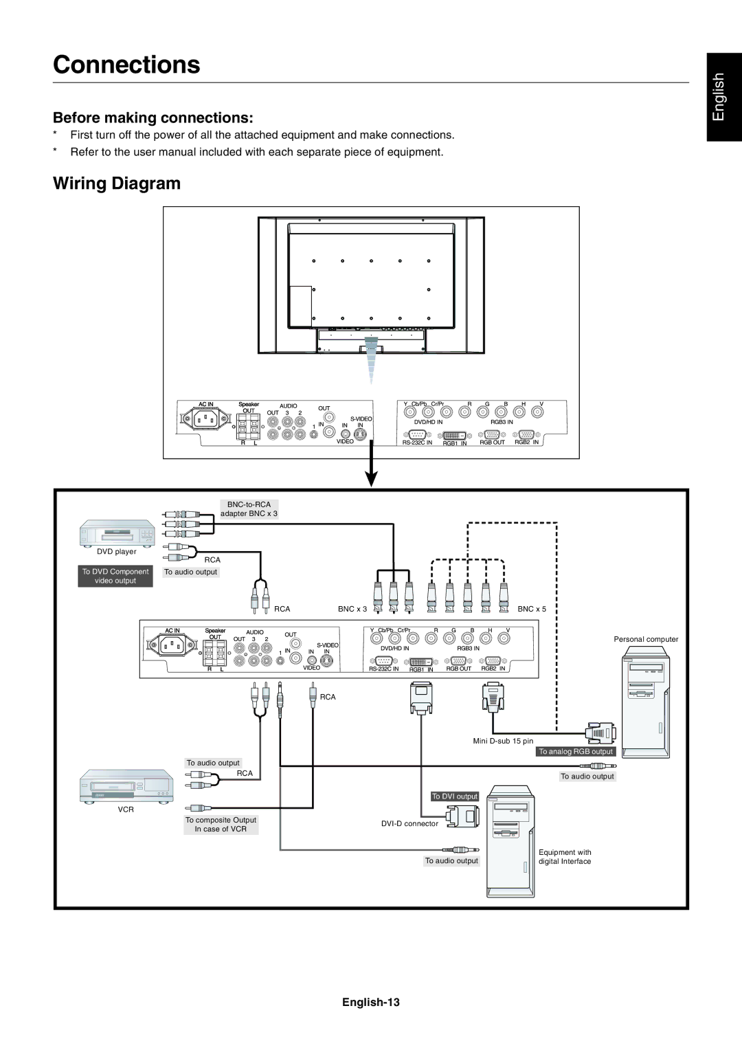 NEC LCD4215, LCD3215 user manual Connections, Wiring Diagram, Before making connections, English-13 