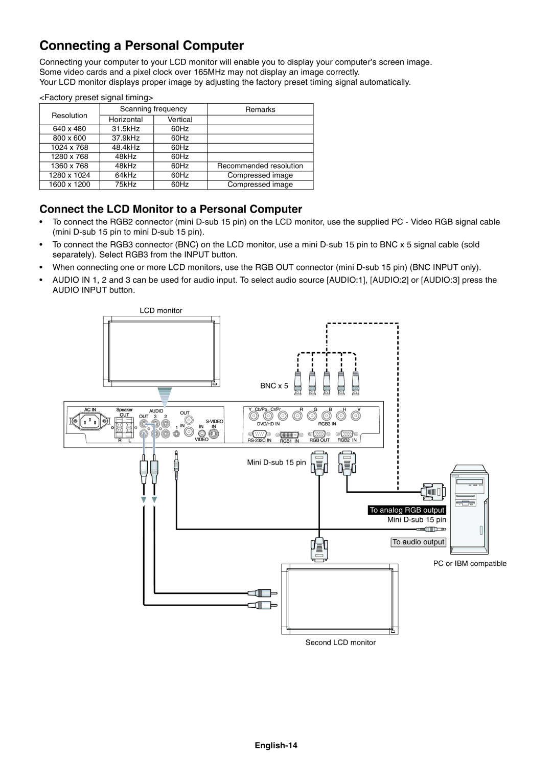 NEC LCD3215, LCD4215 user manual Connecting a Personal Computer, Connect the LCD Monitor to a Personal Computer, English-14 