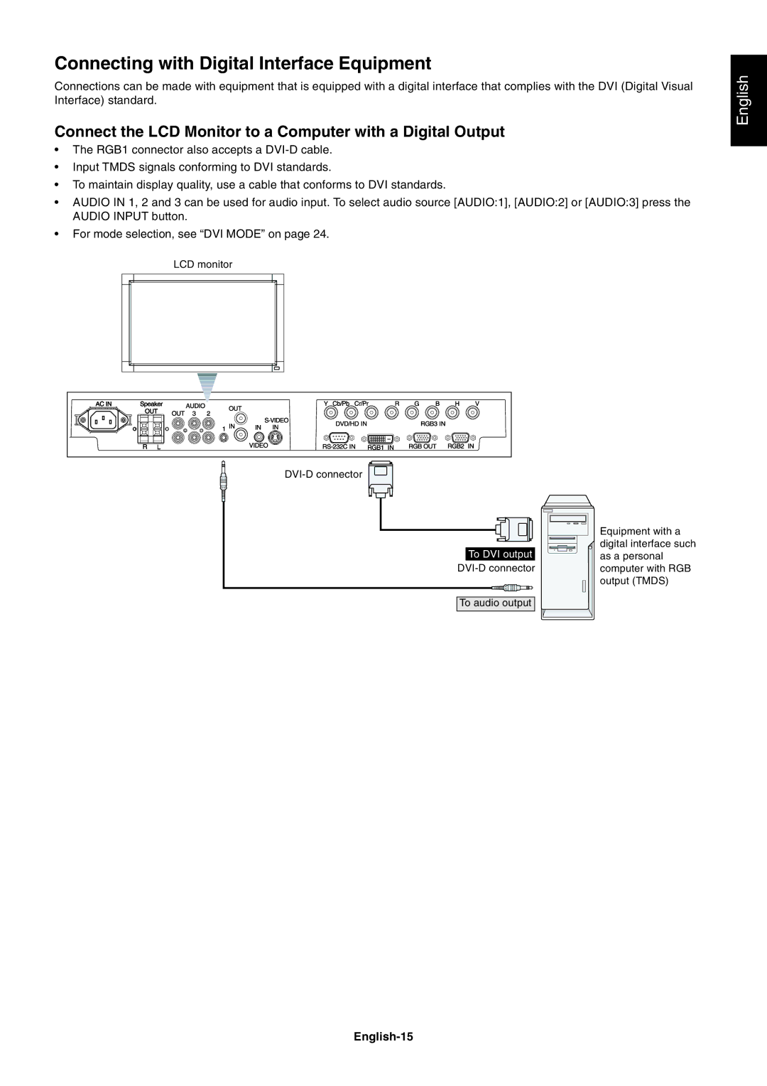 NEC LCD4215 Connecting with Digital Interface Equipment, Connect the LCD Monitor to a Computer with a Digital Output 