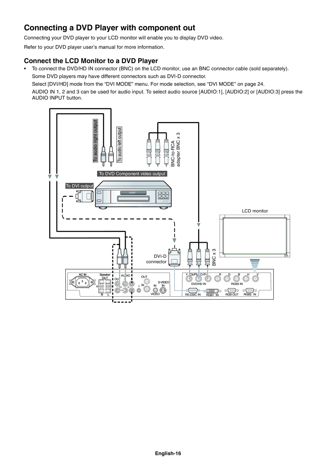 NEC LCD3215 Connecting a DVD Player with component out, Connect the LCD Monitor to a DVD Player, English-16, Dvi-D Bnc 