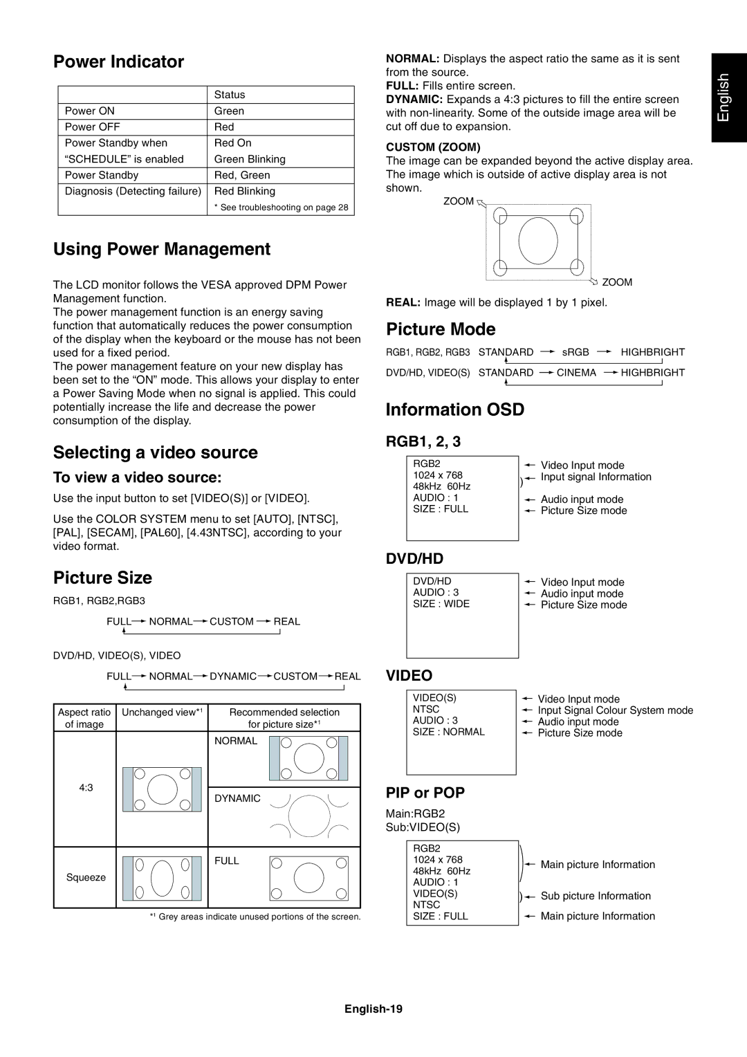 NEC LCD4215 Power Indicator, Using Power Management, Picture Mode, Information OSD Selecting a video source, Picture Size 