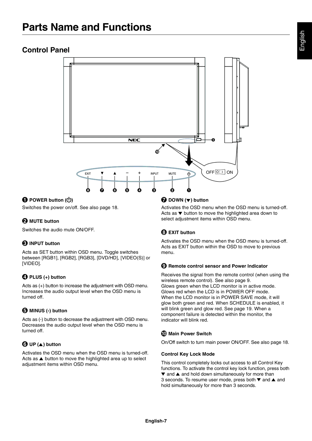 NEC LCD4215, LCD3215 user manual Parts Name and Functions, Control Panel 