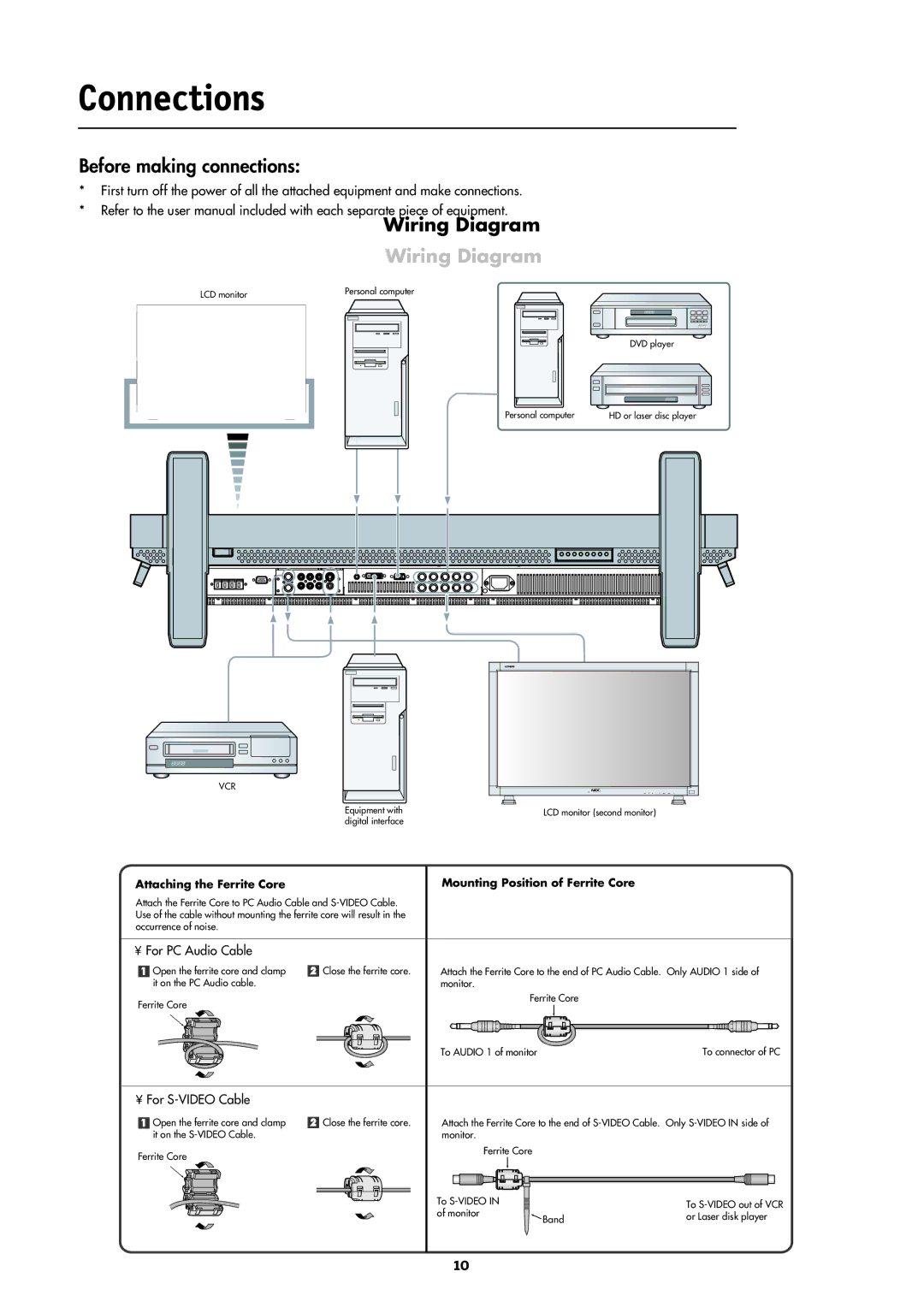 NEC LCD4000 manual Connections, Before making connections, Wiring Diagram 