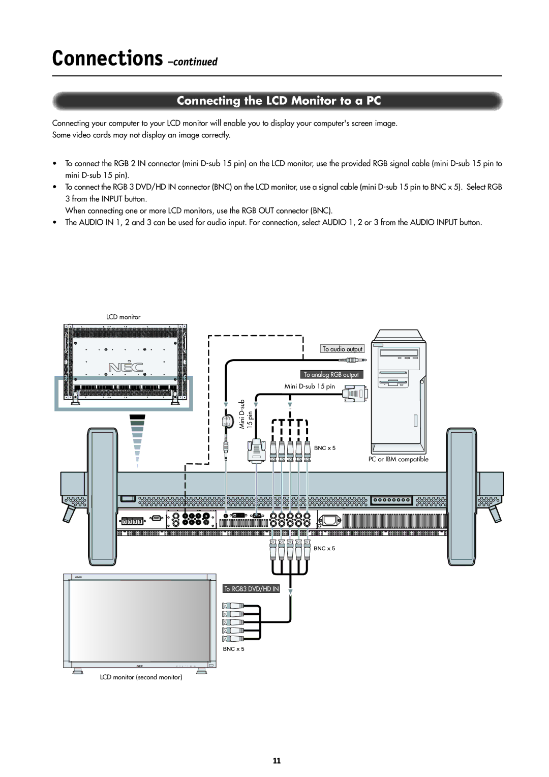 NEC LCD4000 manual Connecting the LCD Monitor to a PC 