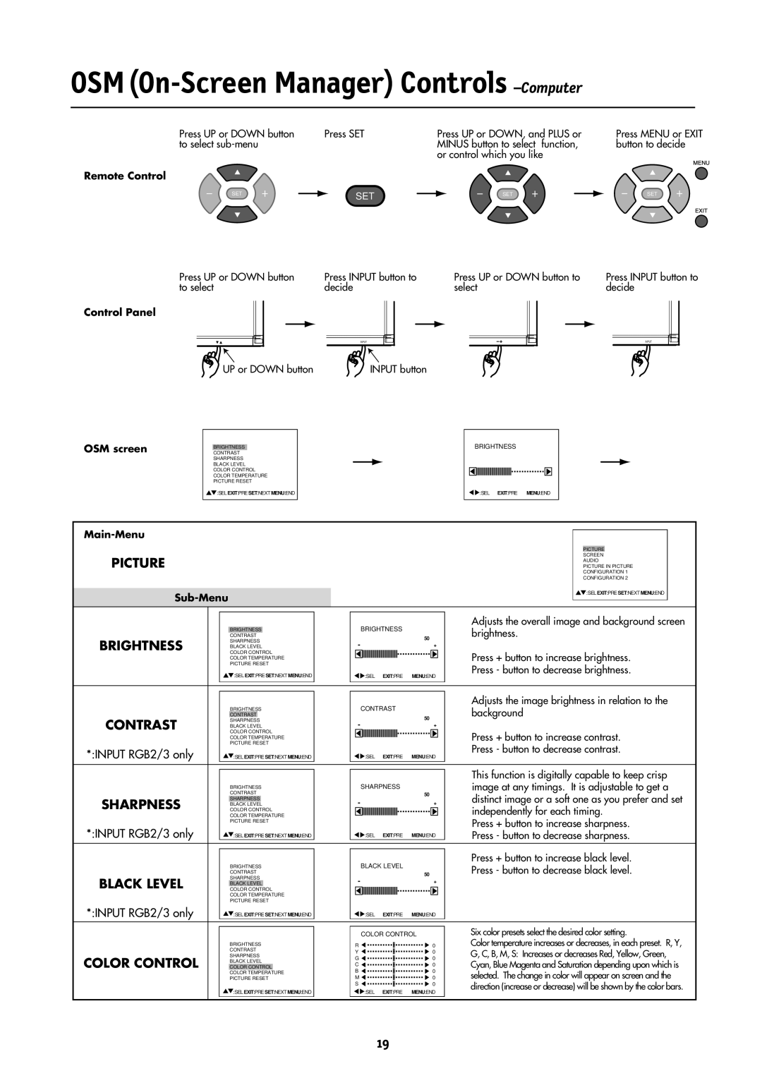 NEC LCD4000 manual OSMOn-Screen Manager Controls -Computer 