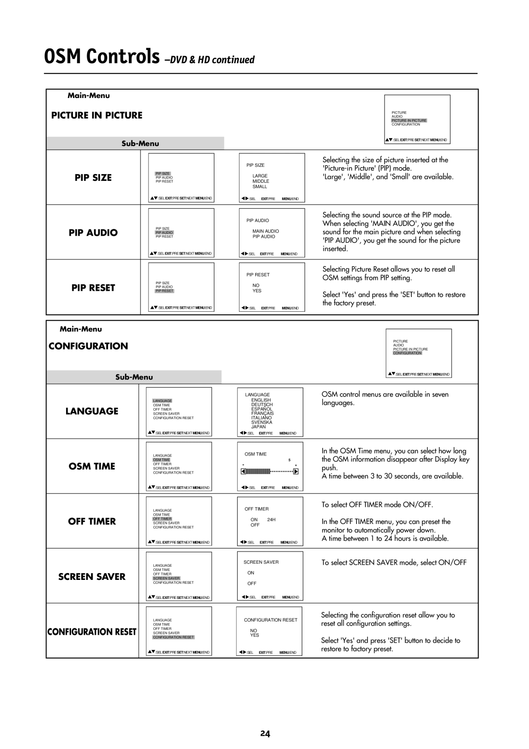 NEC LCD4000 manual OSM Controls -DVD & HD, Configuration Reset 