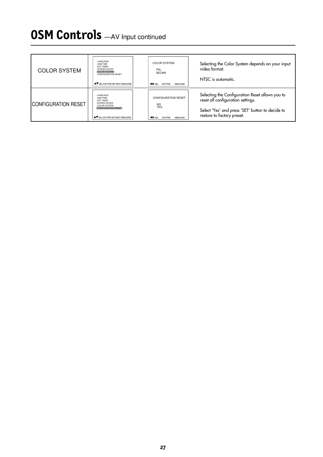 NEC LCD4000 manual OSM Controls -AV Input, Color System 