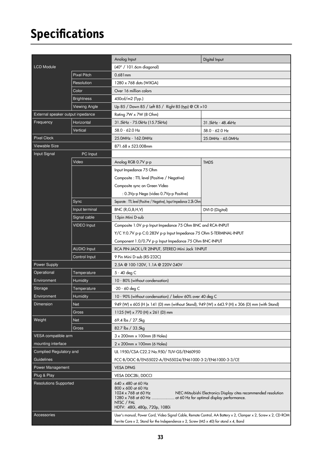 NEC LCD4000 manual Specifications, Input Signal PC Input Video 