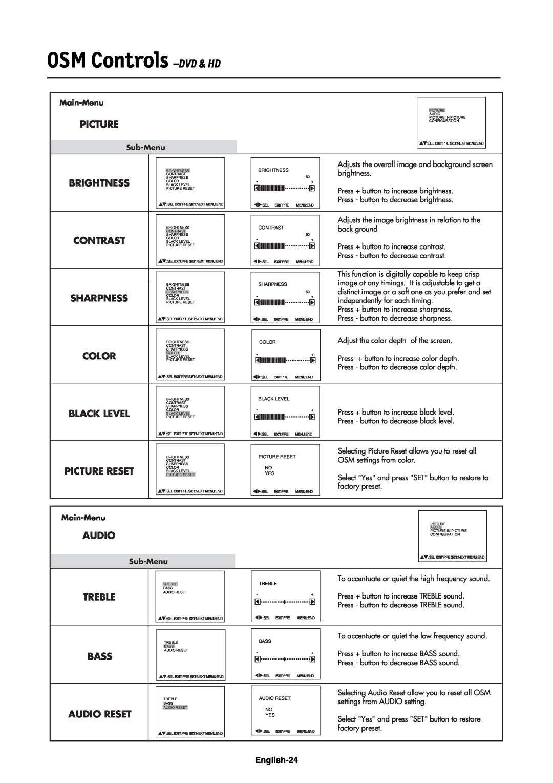 NEC LCD4000e manual OSM Controls –DVD& HD, Brightness Contrast Sharpness Color Black Level, Picture Reset, Audio, Bass 