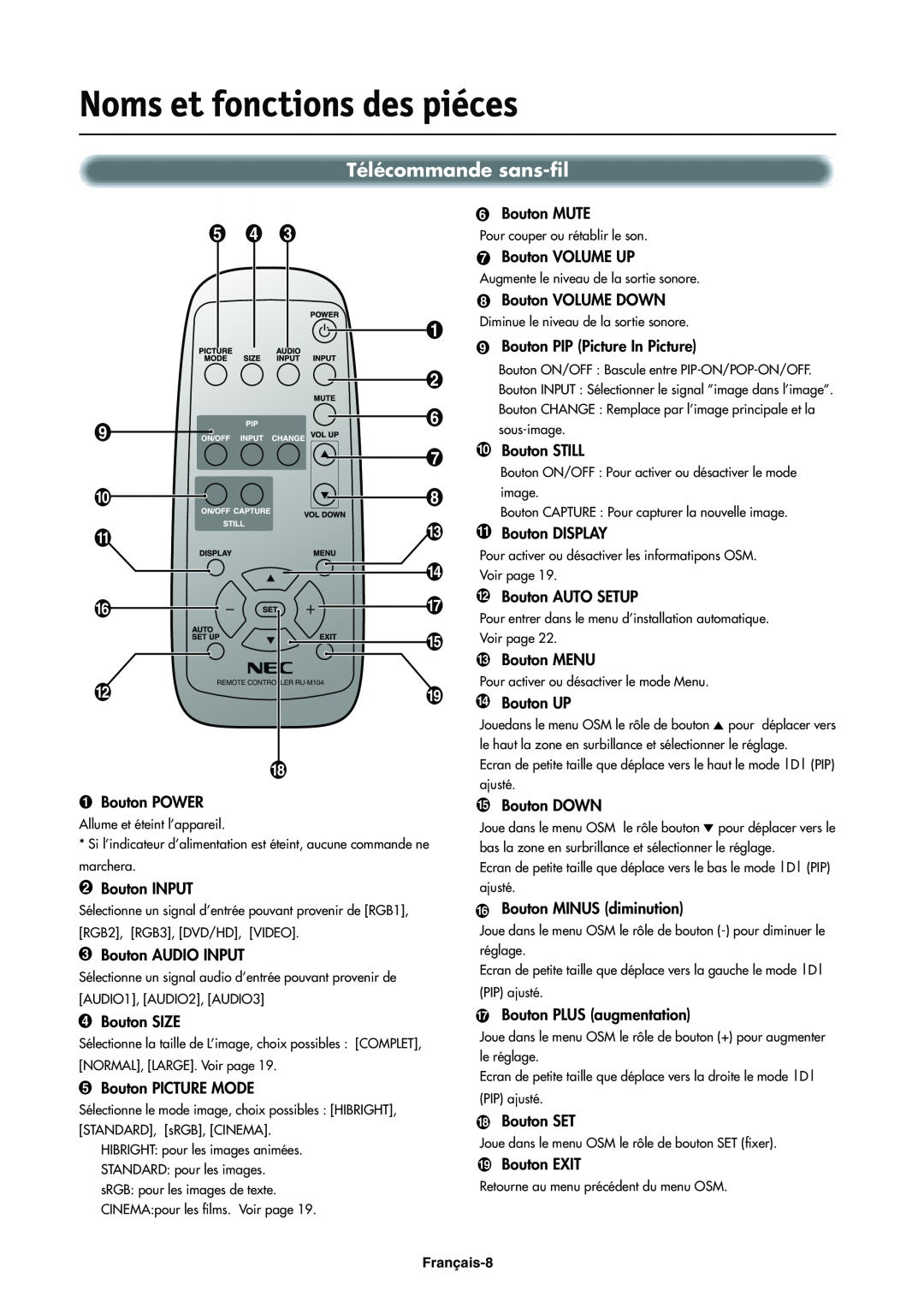 NEC LCD4000e manual Télécommande sans-fil, Noms et fonctions des piéces 