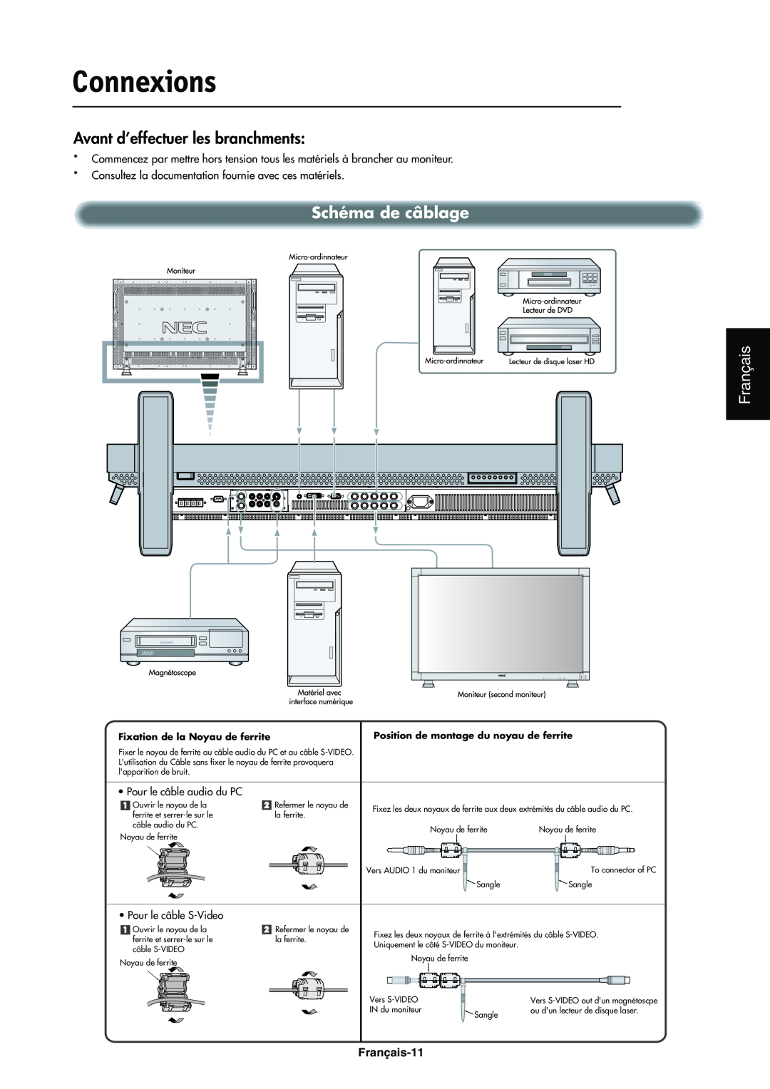 NEC LCD4000e manual Connexions, Schéma de câblage, Français-11, Fixation de la Noyau de ferrite 
