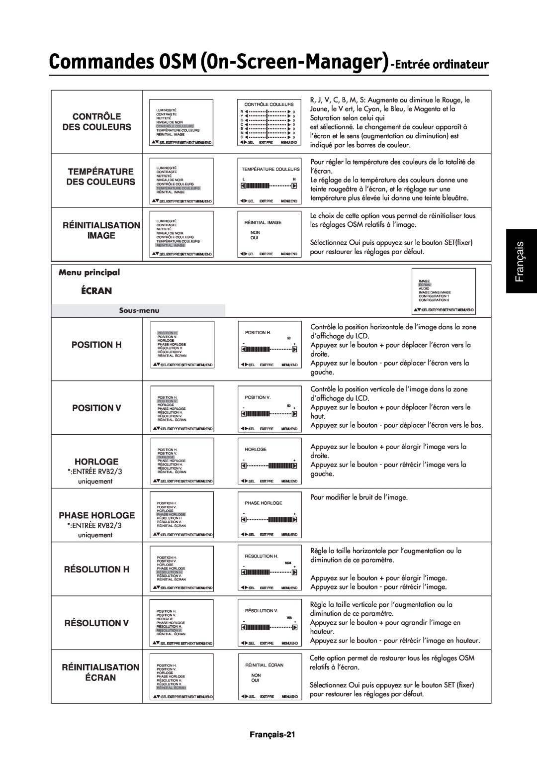 NEC LCD4000e manual Commandes OSMOn-Screen-Manager-Entréeordinateur, Français, Écran 