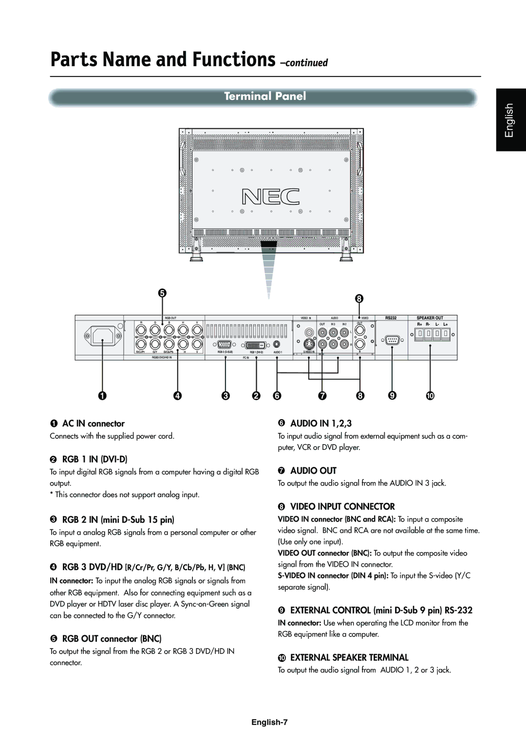 NEC LCD4000e manual Parts Name and Functions, Terminal Panel 