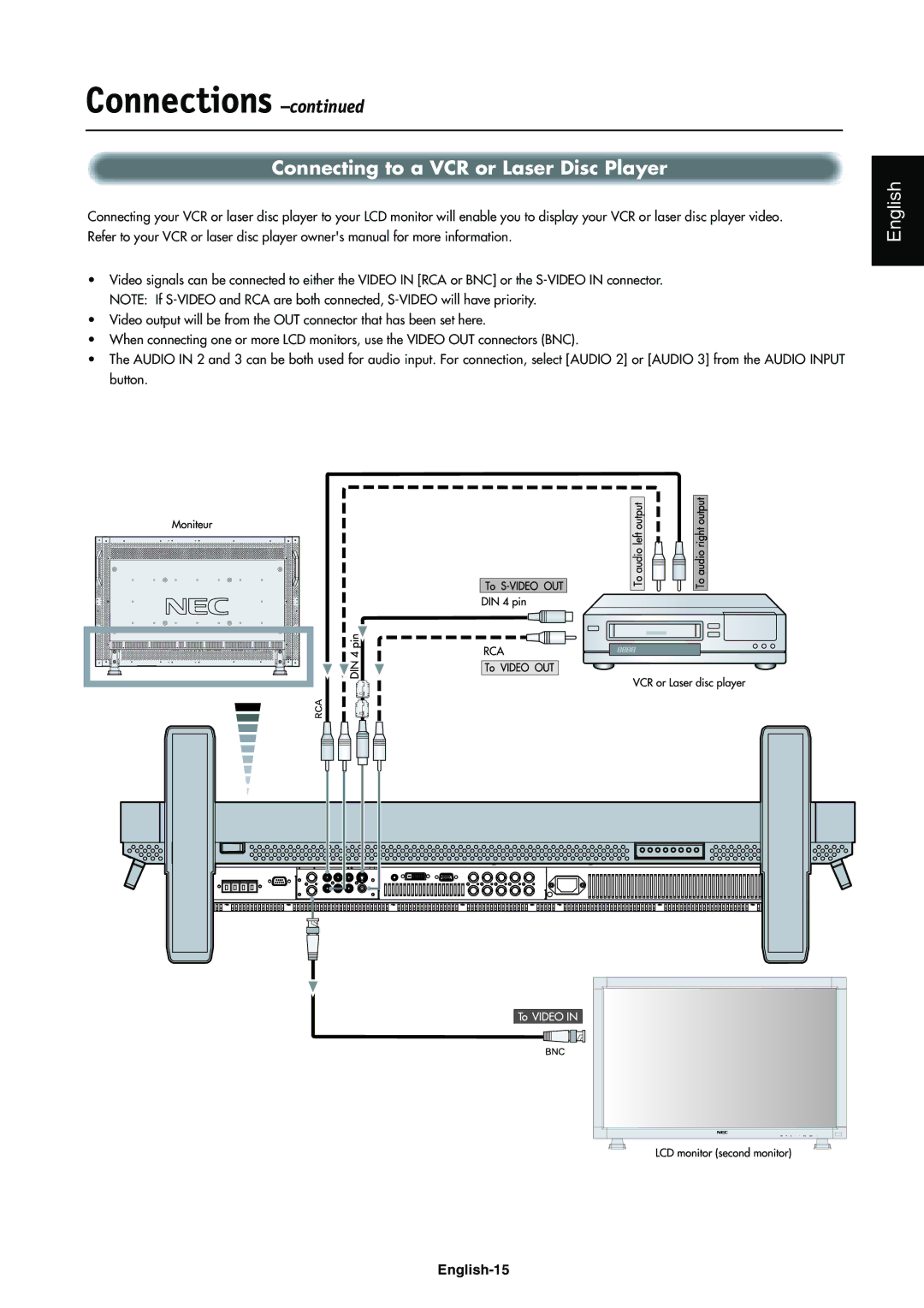 NEC LCD4000e manual Connecting to a VCR or Laser Disc Player 