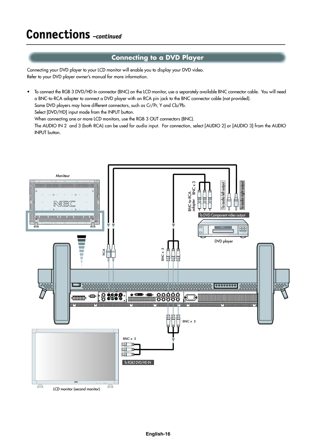 NEC LCD4000e manual Connecting to a DVD Player 