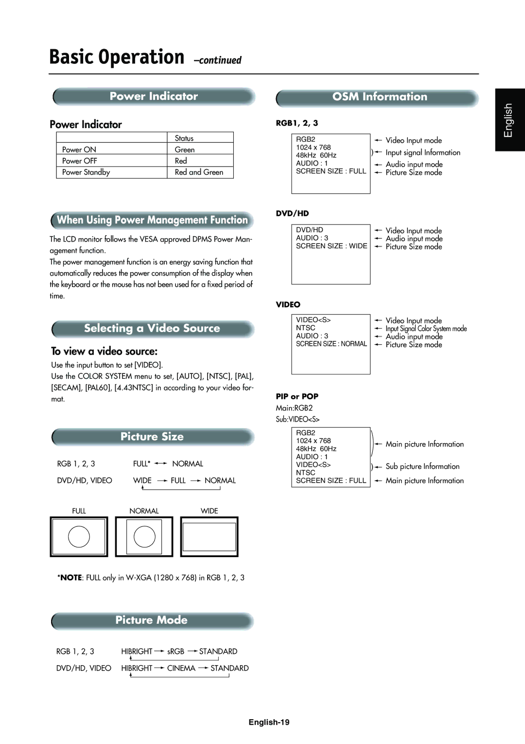 NEC LCD4000e manual Basic Operation 