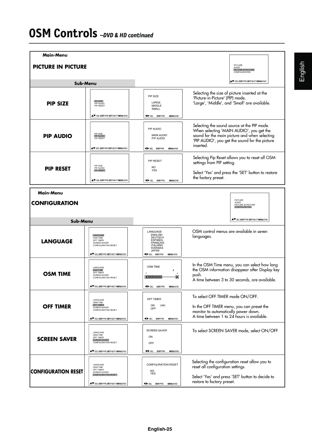 NEC LCD4000e manual OSM Controls -DVD & HD, Language 