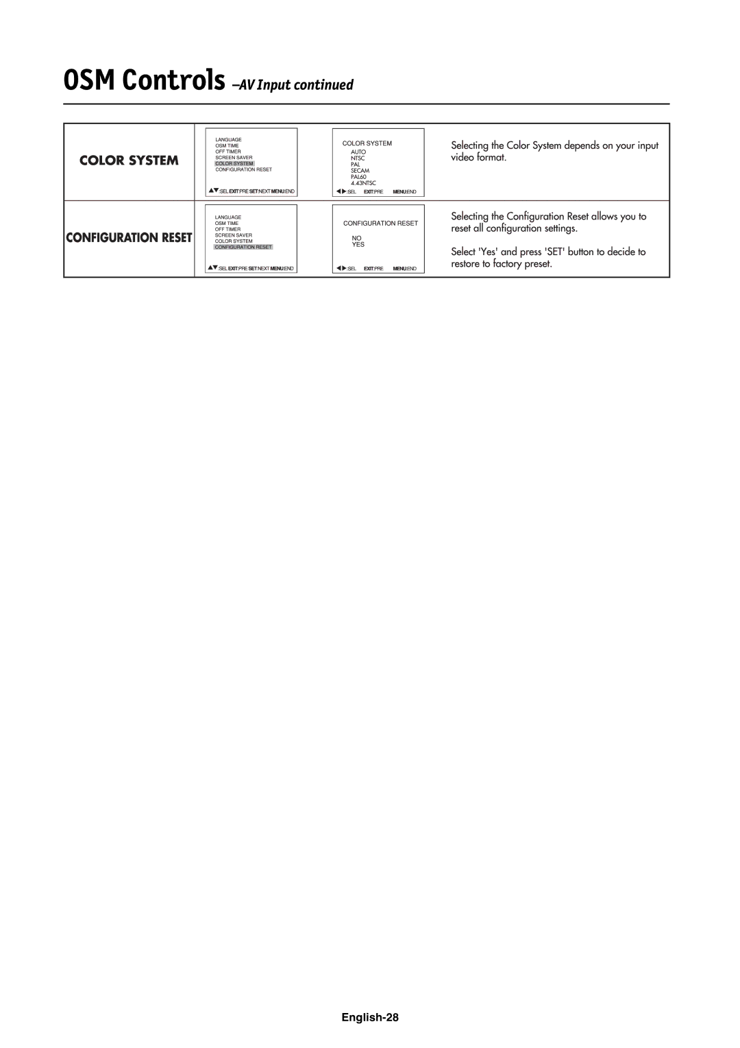 NEC LCD4000e manual OSM Controls -AV Input 