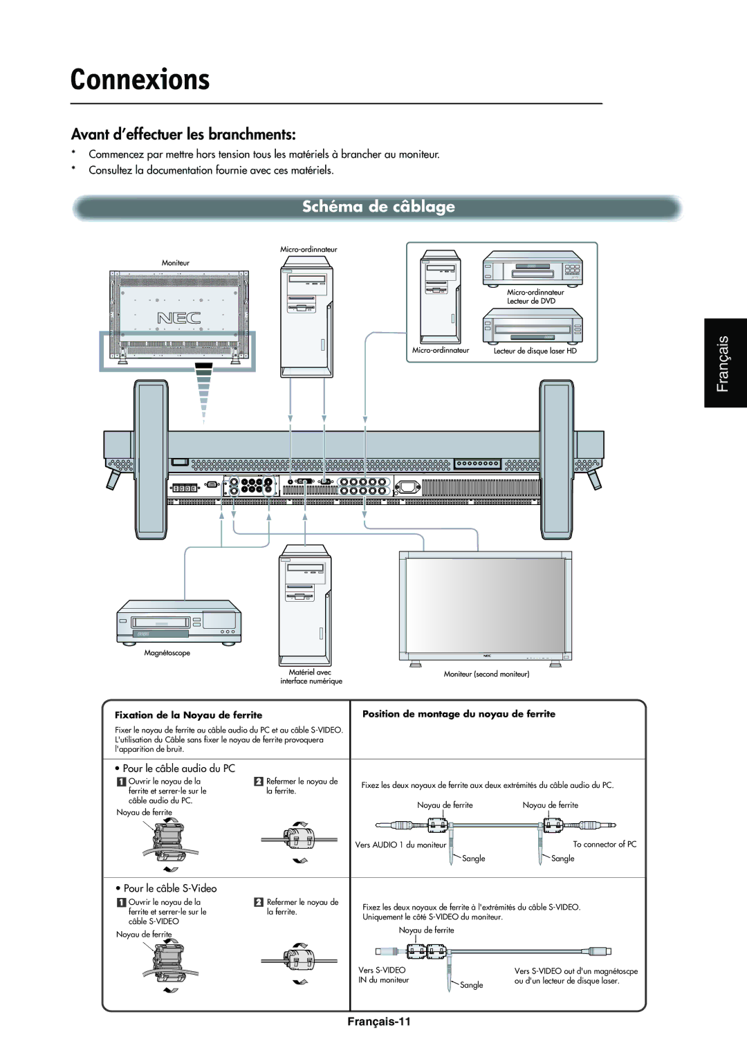 NEC LCD4000e manual Connexions, Avant d’effectuer les branchments, Schéma de câblage 