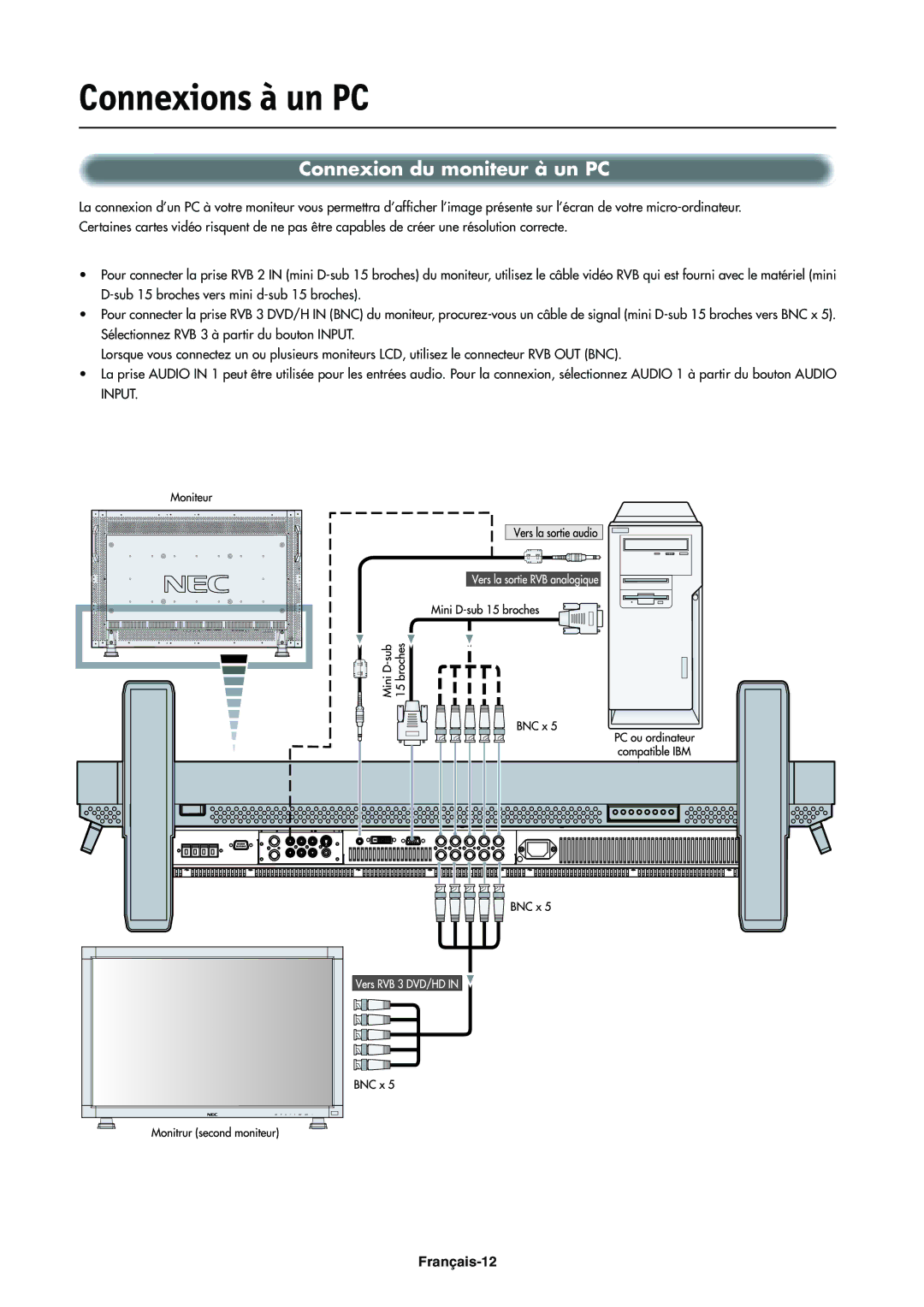 NEC LCD4000e manual Connexions à un PC, Connexion du moniteur à un PC 