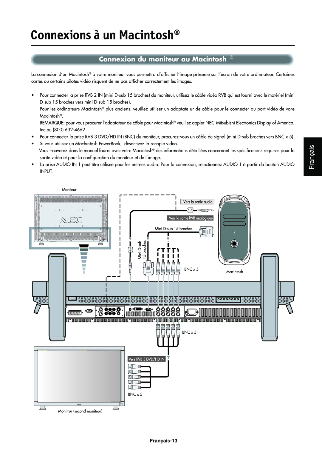 NEC LCD4000e manual Connexions à un Macintosh, Connexion du moniteur au Macintosh 