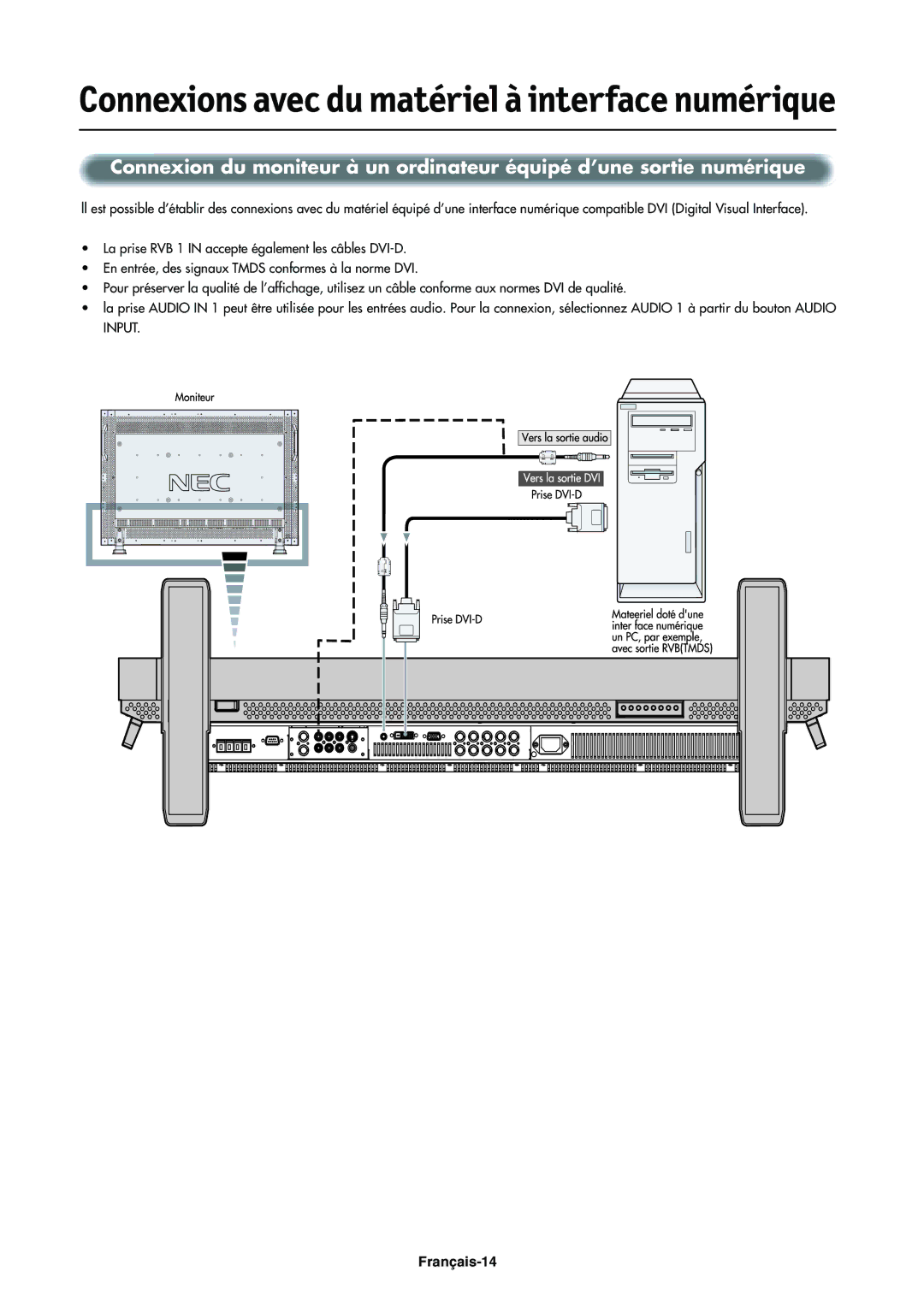 NEC LCD4000e manual Connexions avec du matériel à interface numérique 