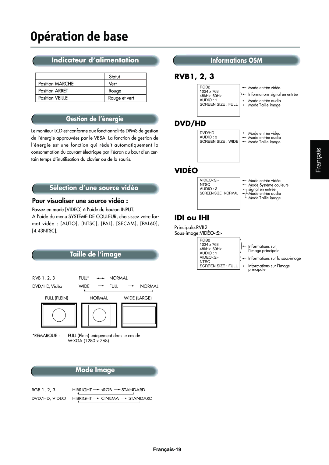 NEC LCD4000e Indicateur d’alimentation, Gestion de l’énergie, Informations OSM, Sélection d’une source vidéo, Mode Image 