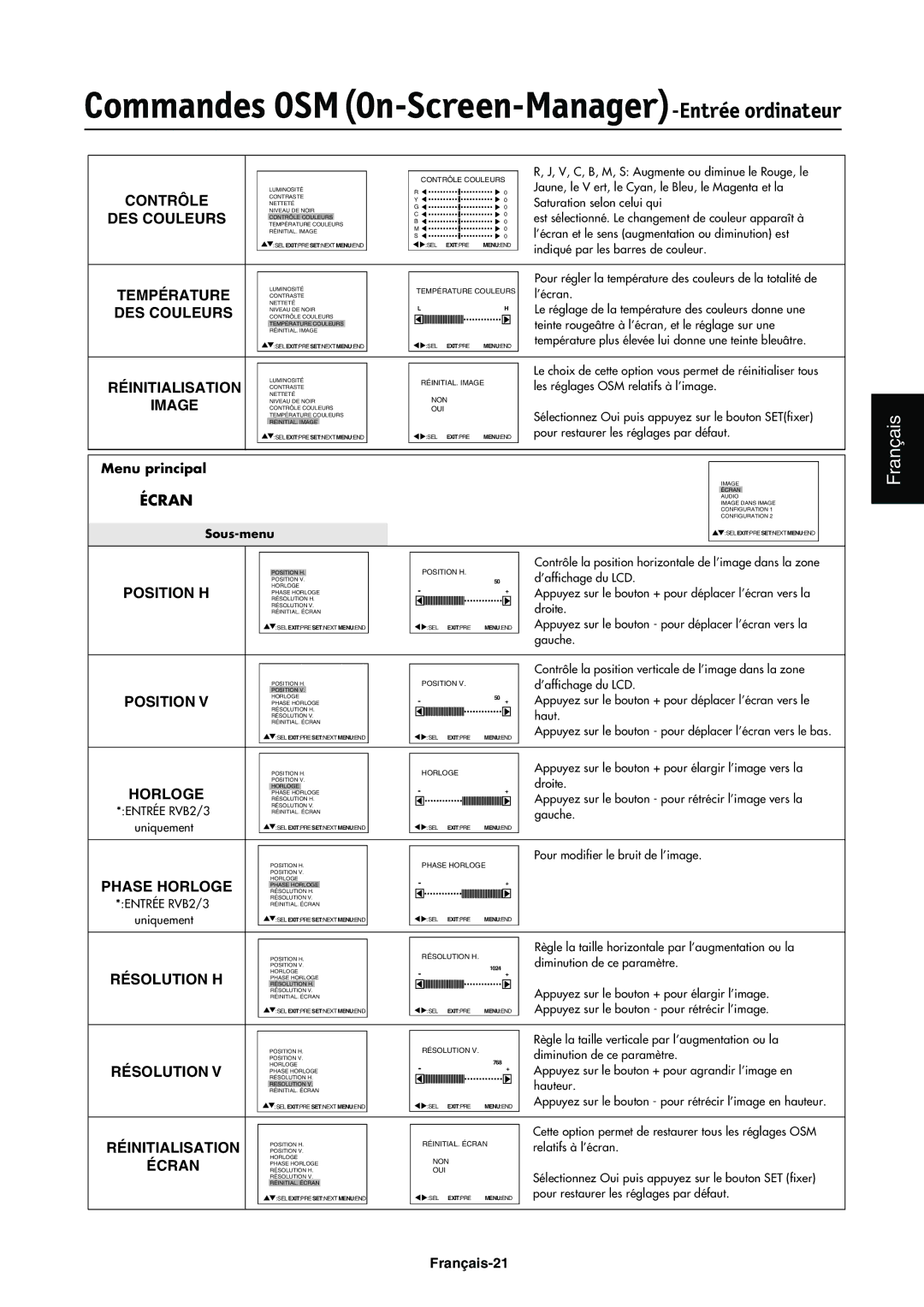 NEC LCD4000e manual Contrôle, DES Couleurs, Température, Image, Position, Phase Horloge, Résolution H, Écran 