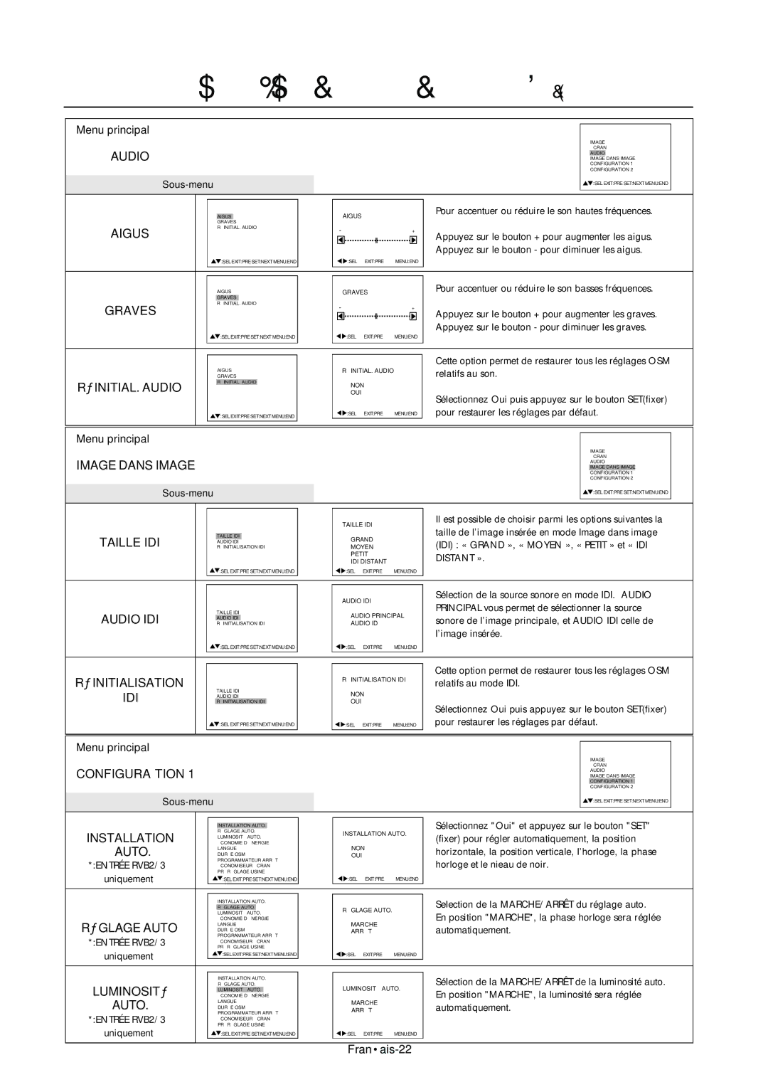 NEC LCD4000e manual Aigus, Graves, RÉINITIAL. Audio, Image Dans Image, Auto 