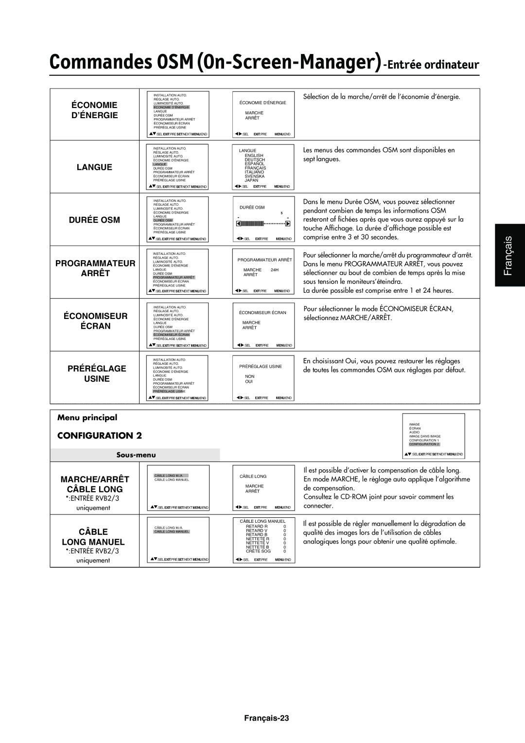 NEC LCD4000e Économie, ’Énergie, Langue, Durée OSM, Programmateur, Économiseur, Préréglage, Usine, Marche/Arrêt, Câble 