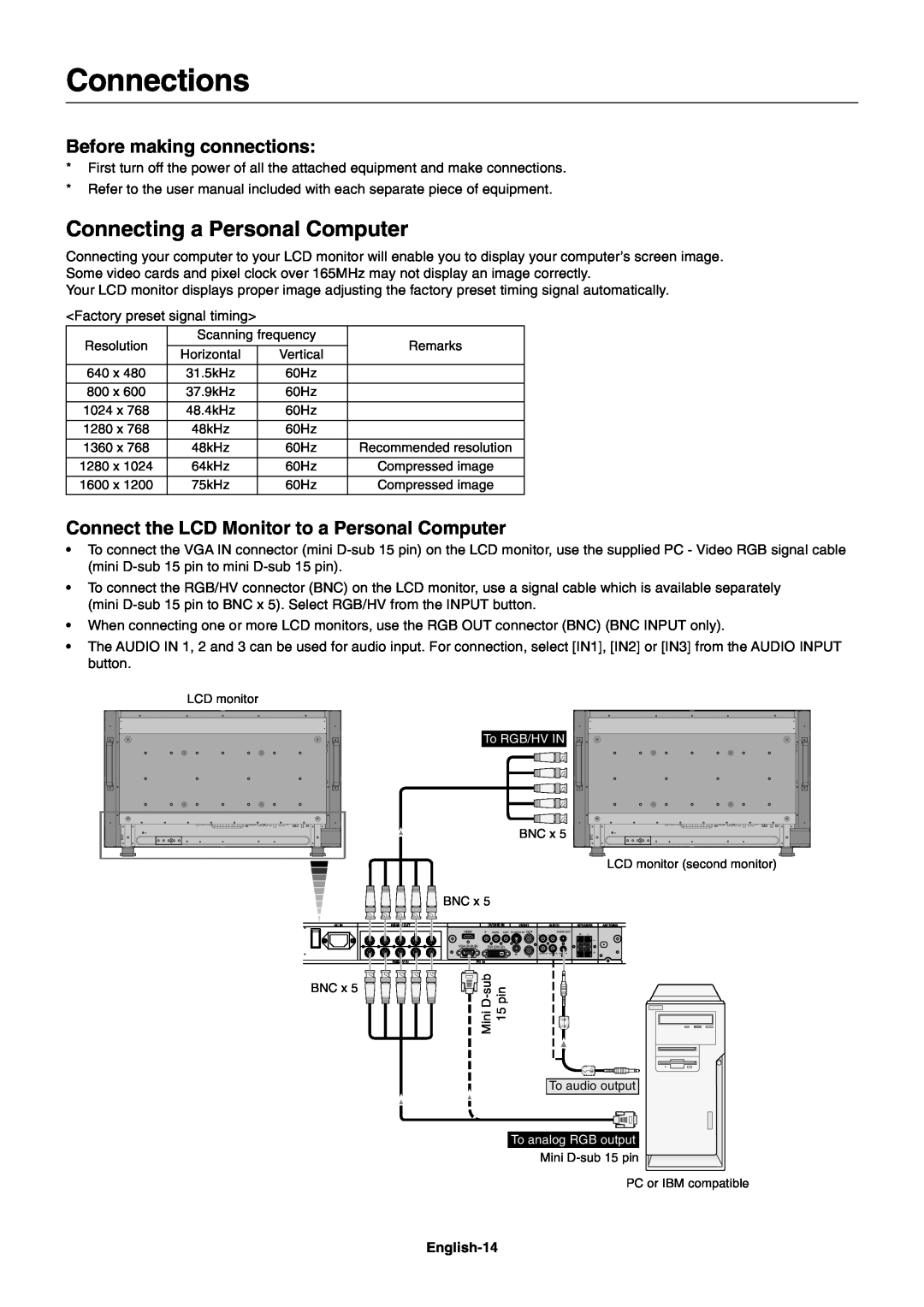 NEC LCD4020, LCD4620 user manual Connections, Connecting a Personal Computer, Before making connections 