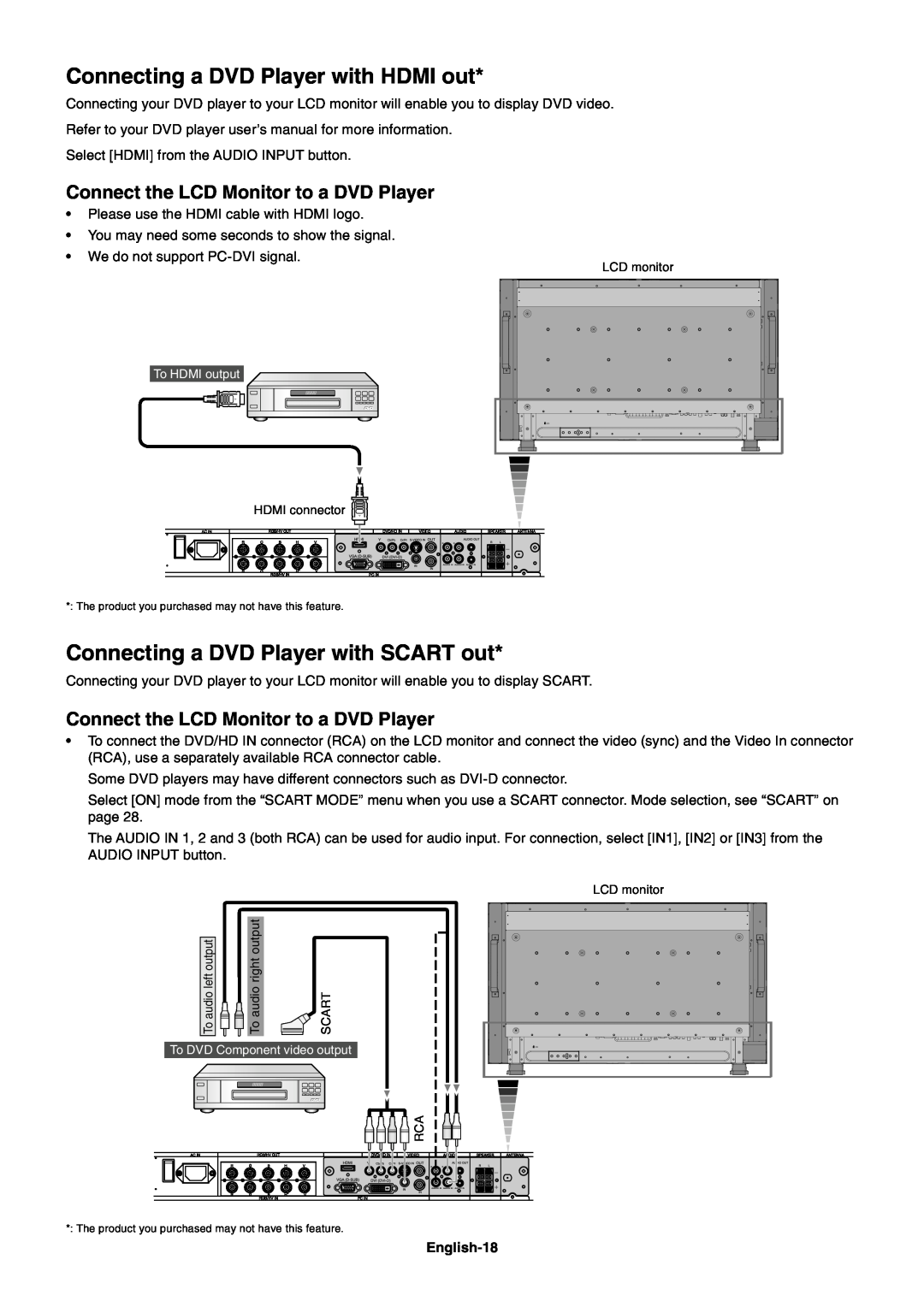 NEC LCD4020, LCD4620 user manual Connecting a DVD Player with HDMI out, Connecting a DVD Player with SCART out, English-18 